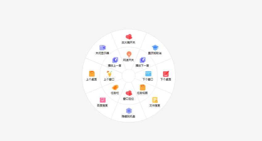 鼠标手势右键增强工具 MousePlus v1.4.0.0 官方中文免费版