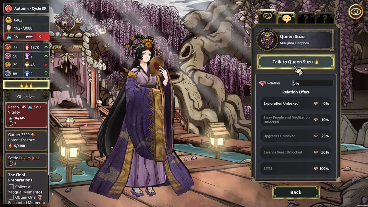 我的可爱皇后(My Lovely Empress) 游戏截图1