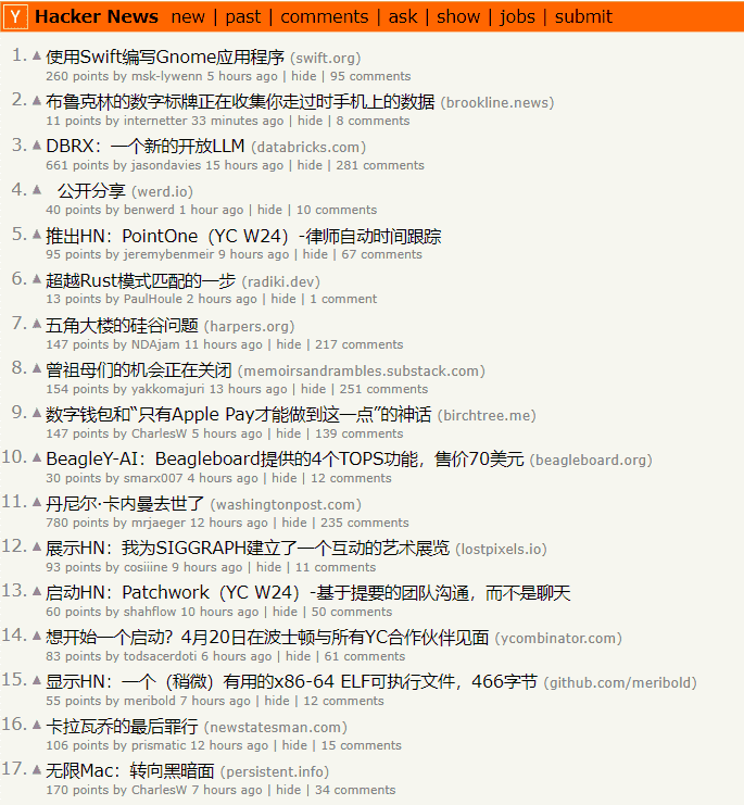 Hacker News：国外的 Hacker 技术资讯站
