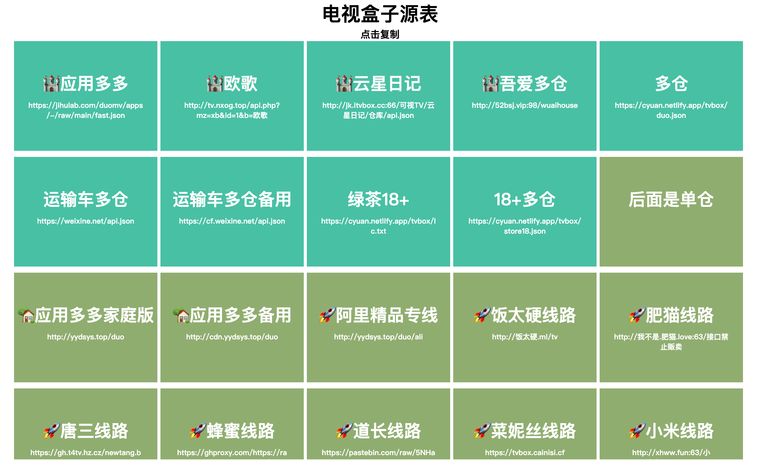电视盒子源表-适用于各种可加源的TV播放器