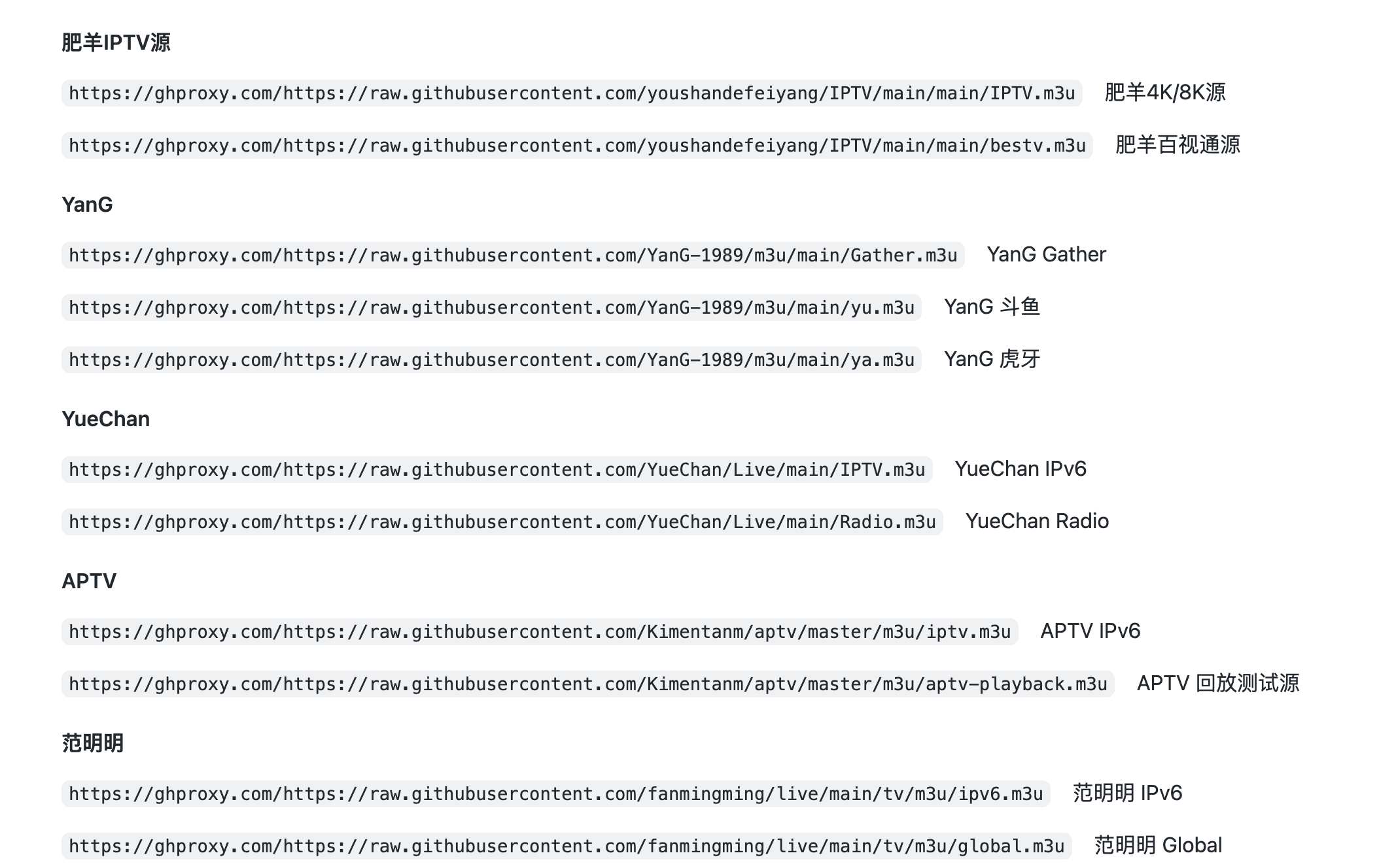 肥羊的4K/8K超高清IPTV直播源&直播源在线地址综合汇总