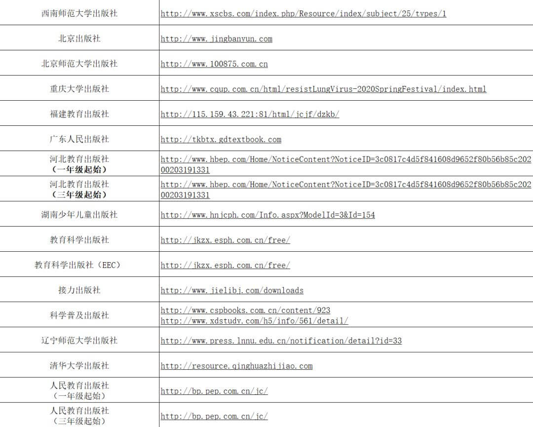 最强资源,清华大学出品,统统免费