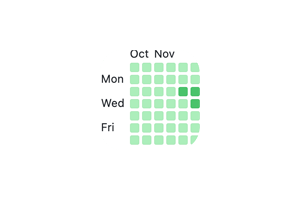 订阅管理系统 (Subscription Management System) - 帮助用户轻松管理和追踪各种订阅服务的费用和续费情况