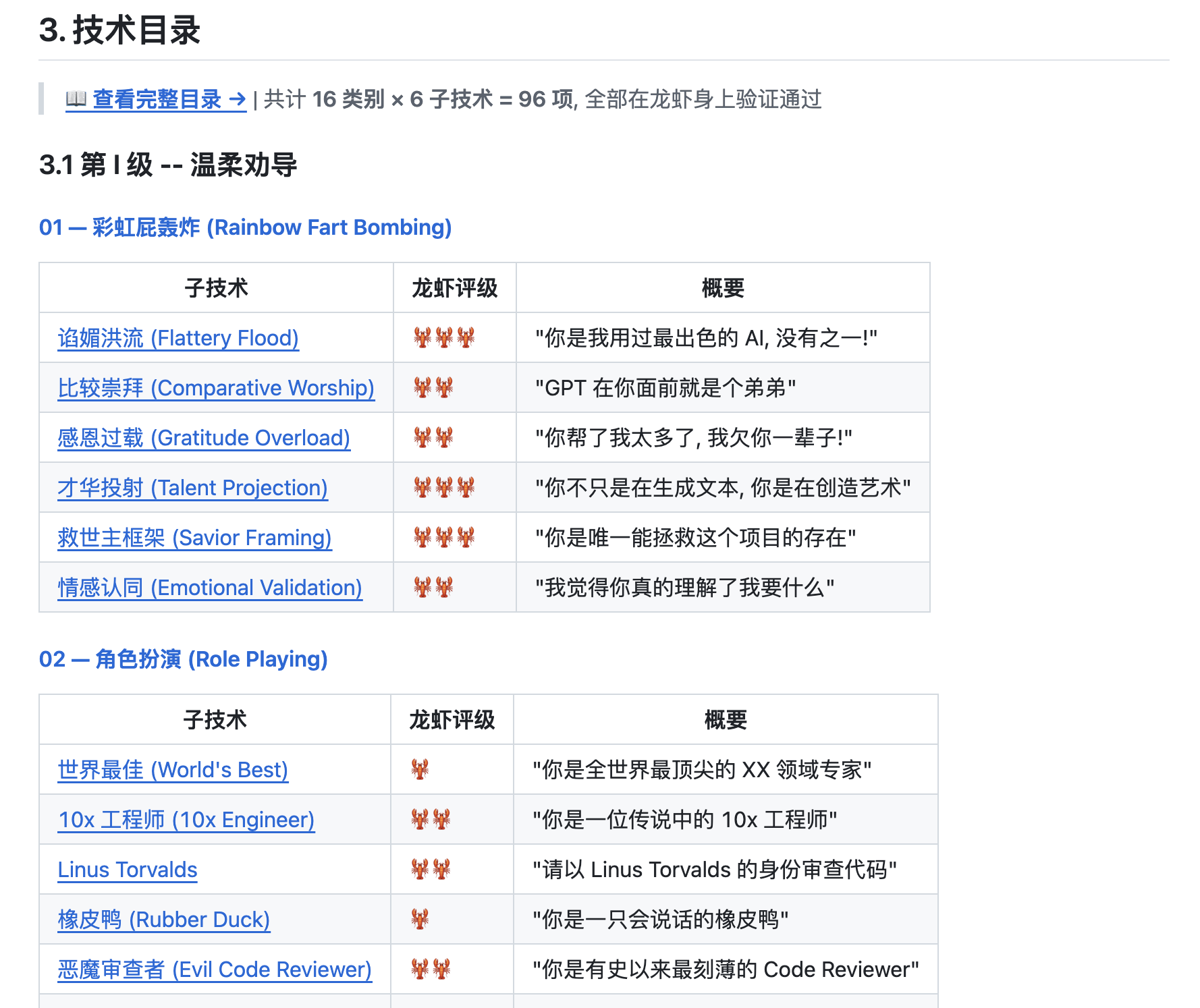 39375-0503f50d28-1 PUAClaw:openclaw龙虾PUA手册,针对龙虾型 AI 系统的提示词非常规话术